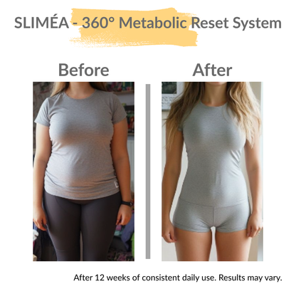 Sliméa™ — The 360° Body Reset System