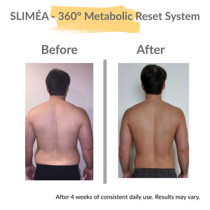 Sliméa™ — The 360° Body Reset System