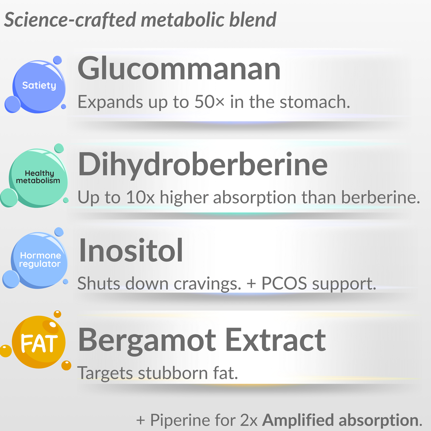 Sliméa™ — The 360° Body Reset System