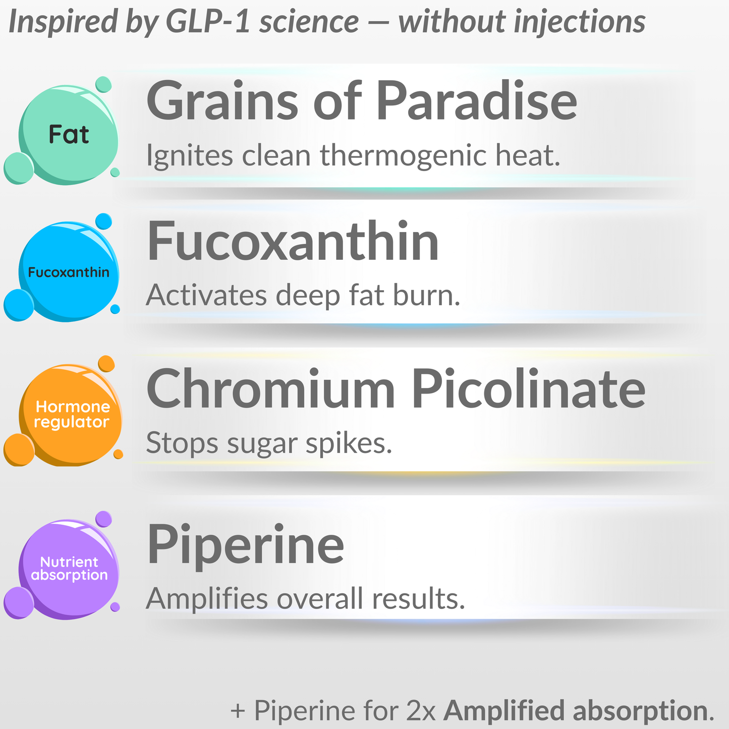Sliméa™ — The 360° Body Reset System
