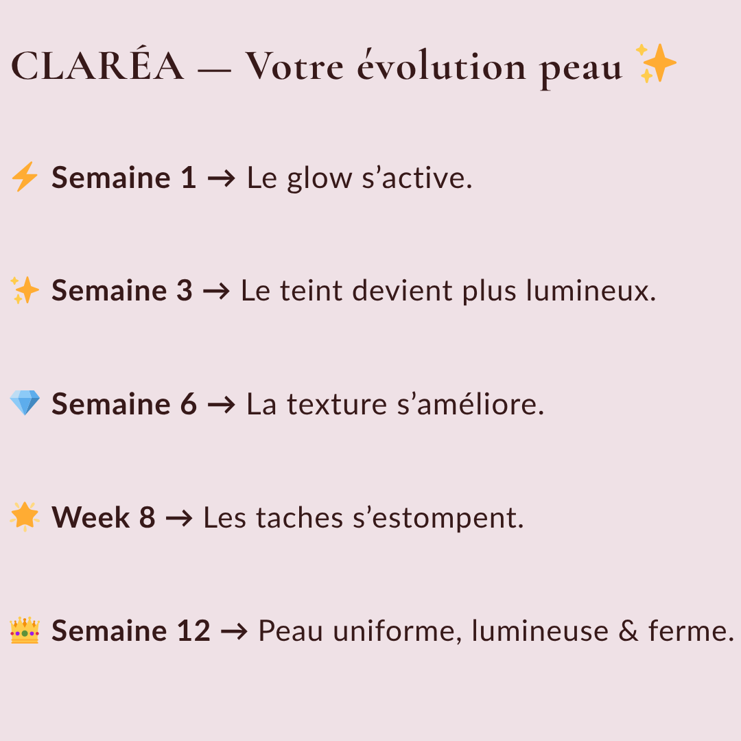 CLARÉA™- The 360° Skin Brightening System